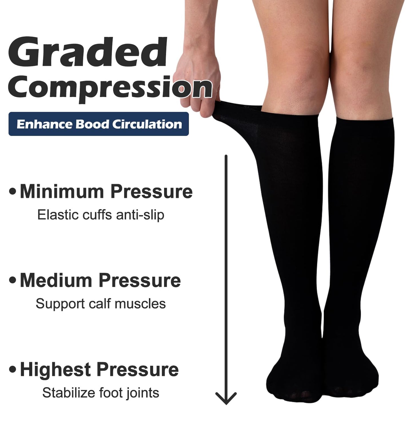 Saniripple (3 pairs) Compression Socks 20-30 mmHg Long Knee High Socks for Women and Men Black/Nude/Lightgrey L/XL
