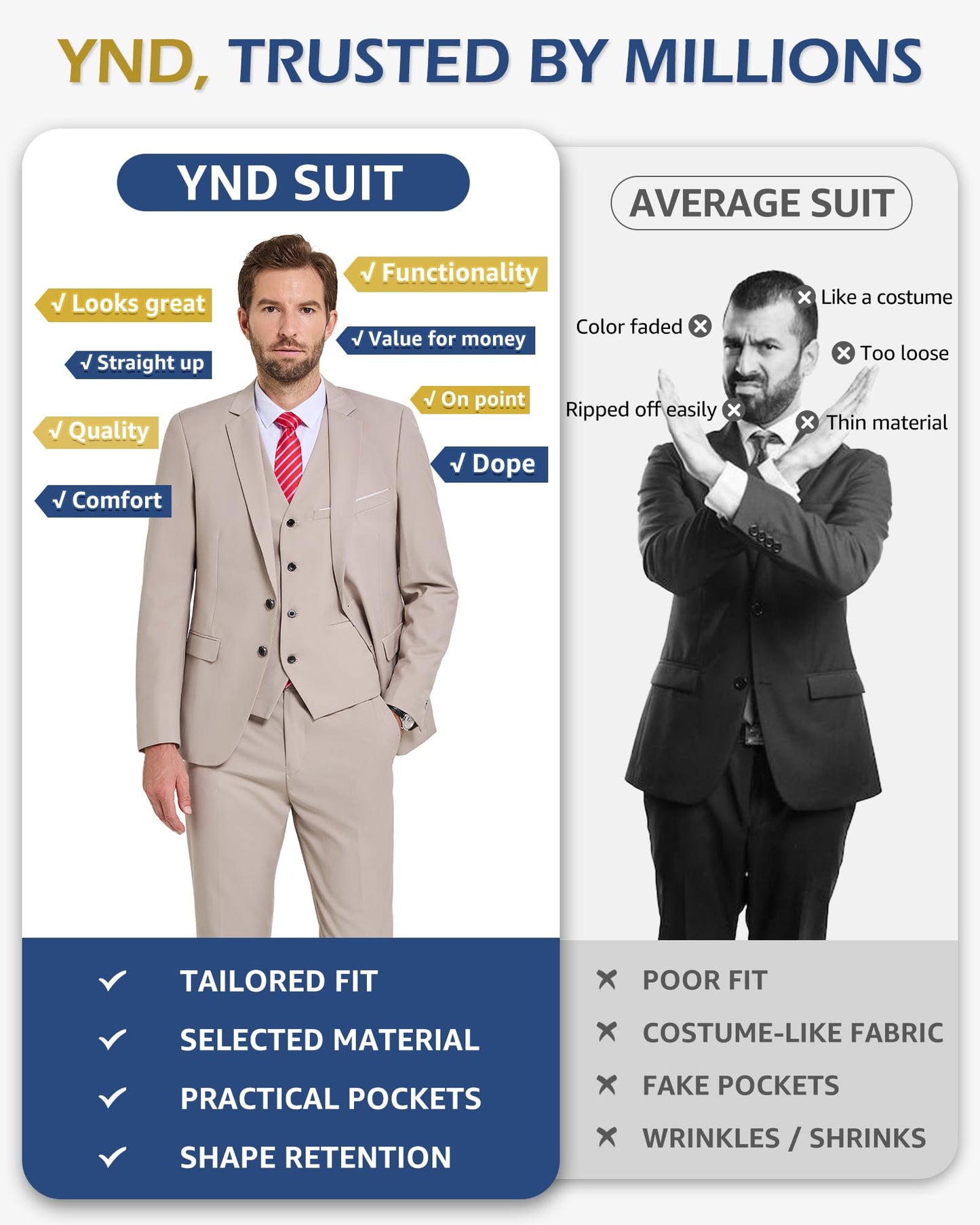 YND Men's 3 Piece Suit Set with Tie, 2 Button Slim Fit Solid Blazer Jacket Vest Pants, Business Wedding Party Suits for Men, Deep Blue