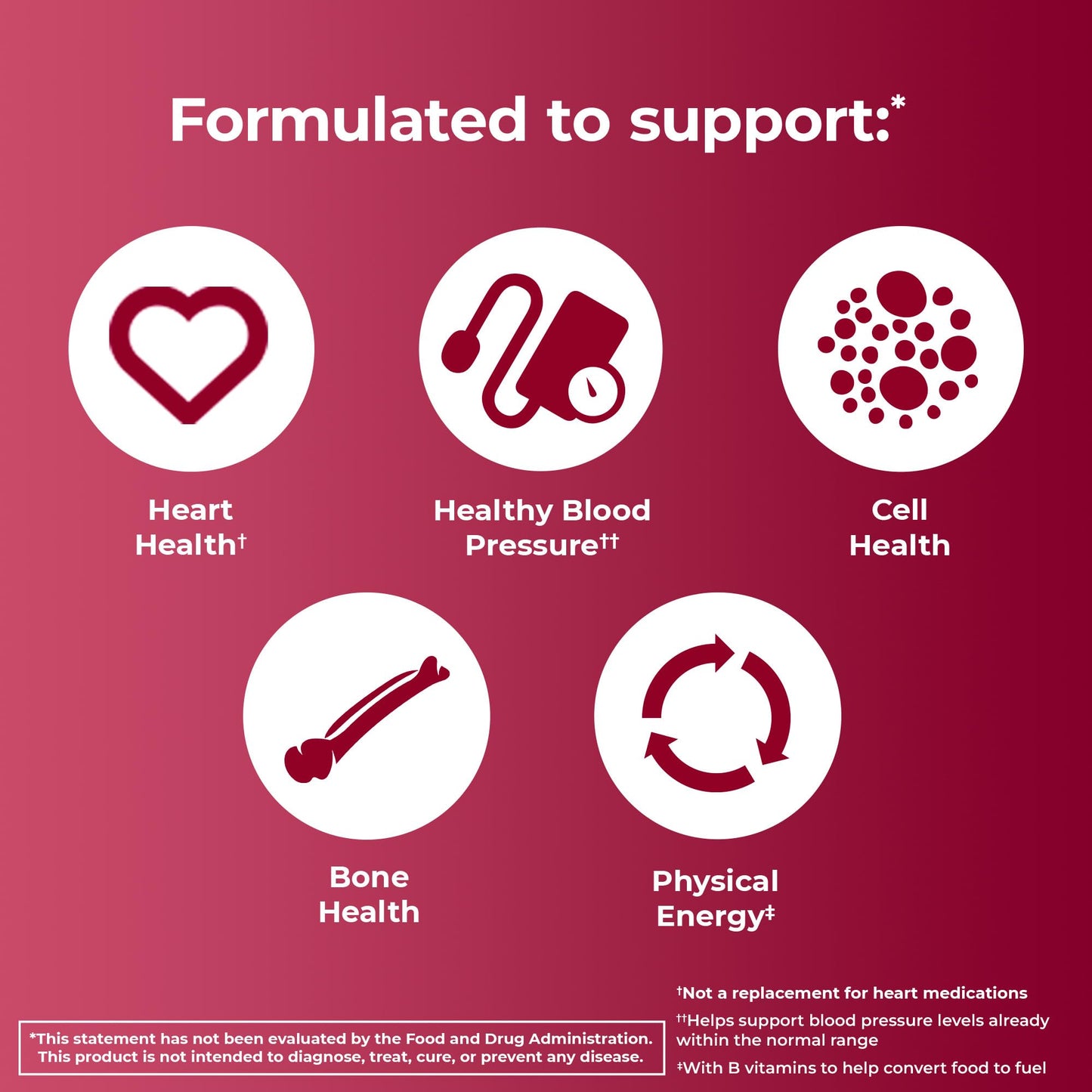 One A Day Proactive 65+, Mens & Womens Multivitamin, Supplement with Vitamin A, C, D, and Zinc to Support Bone Health & Cell Health, Calcium, Folic Acid, Tablet 150 Count