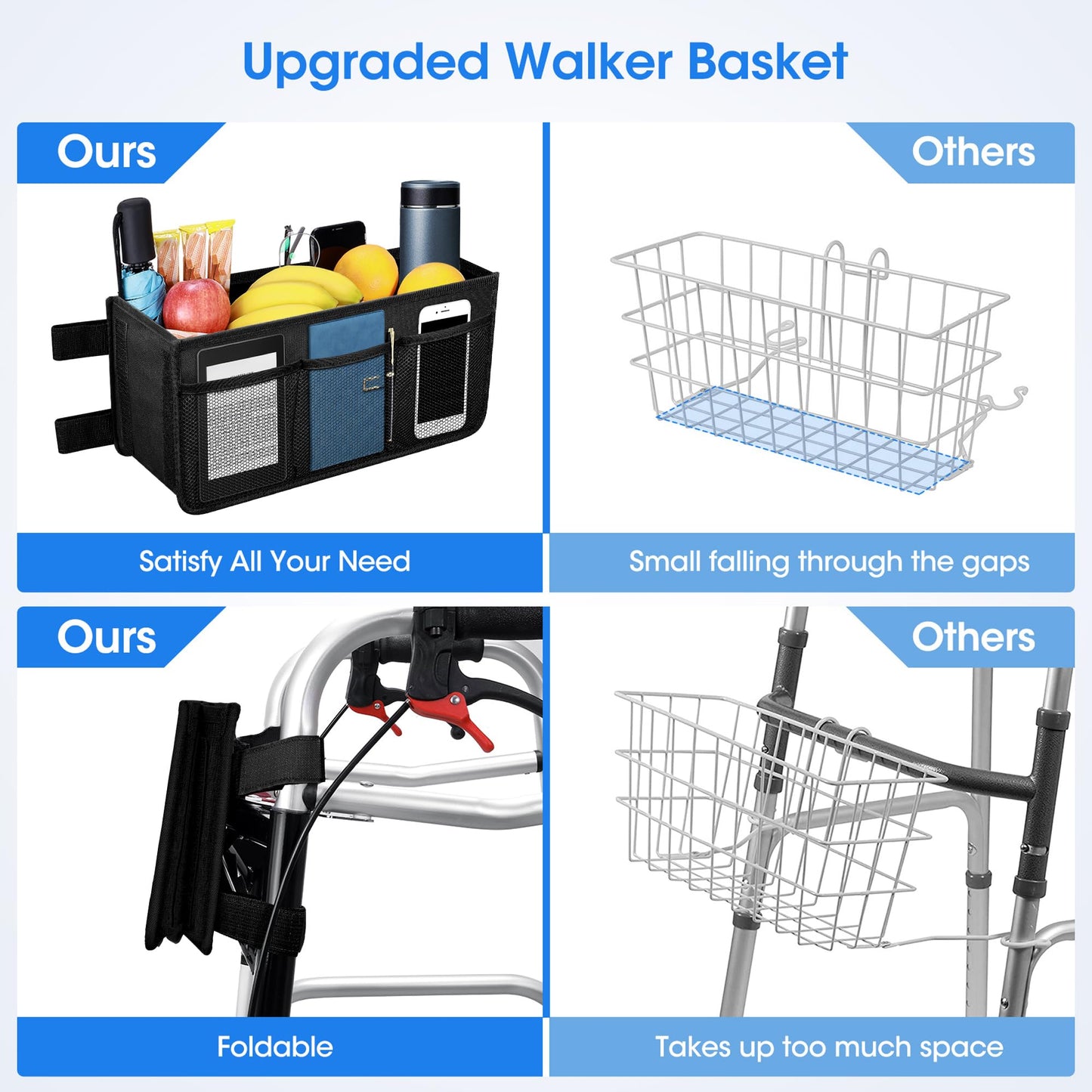 Upgraded Dotday Walker Basket with Cup Holder, Foldable Walker Bag with Large Capacity & Never Tipping Over- Not Fit for Rollator