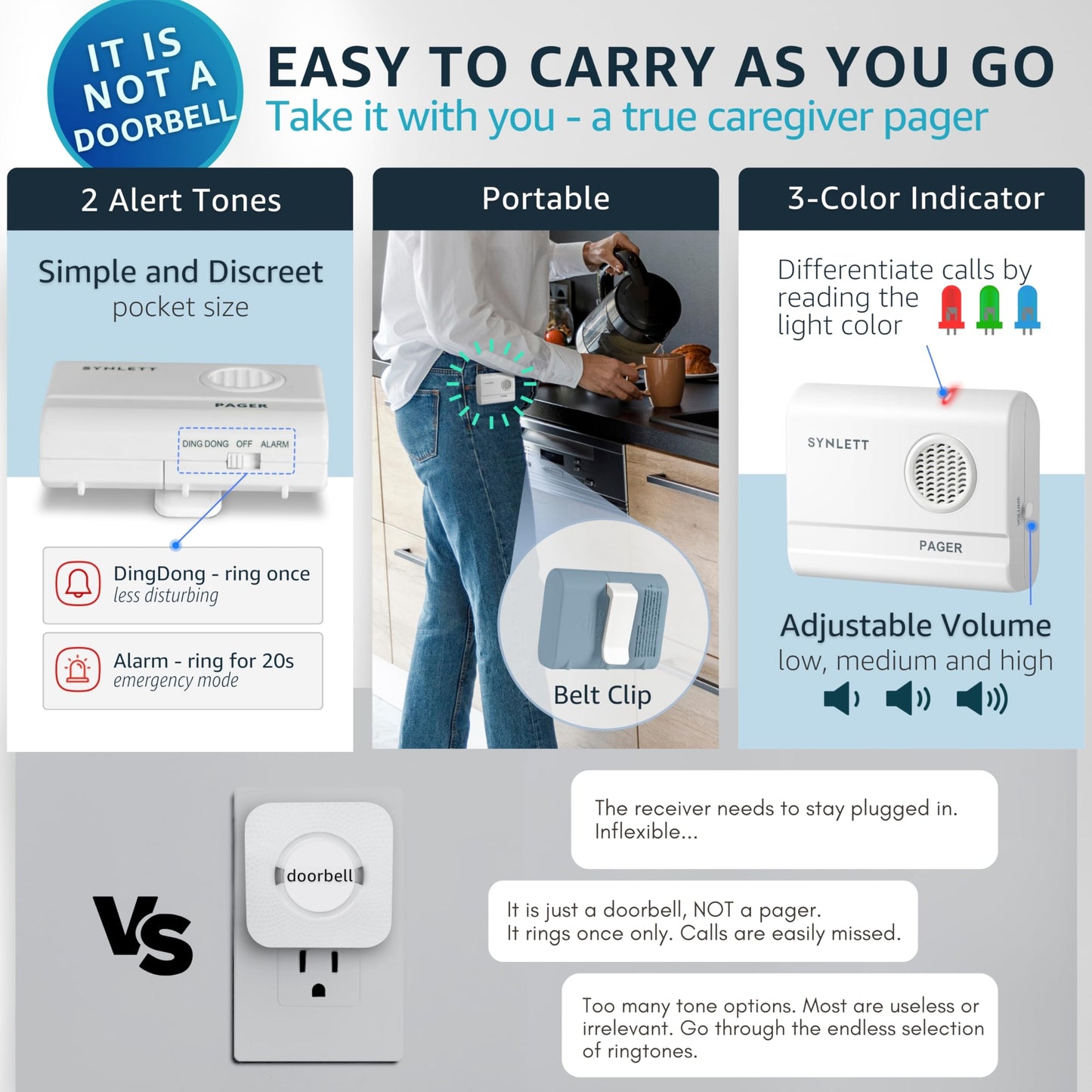 SYNLETT Caregiver Pager Wireless Call Buttons for Elderly Monitoring SOS Alert System Portable Alarm for Nurse Call Seniors Patients Emergency Home