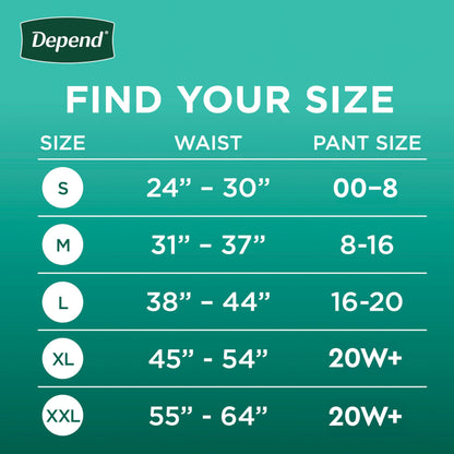 Depend Fresh Protection Adult Diapers, Incontinence & Postpartum Bladder Leak Underwear for Women, Disposable, Maximum, Large, Blush, 72 Count (2 Packs of 36), Packaging May Vary