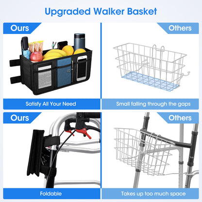Upgraded Dotday Walker Basket with Cup Holder, Foldable Walker Bag with Large Capacity & Never Tipping Over- Not Fit for Rollator